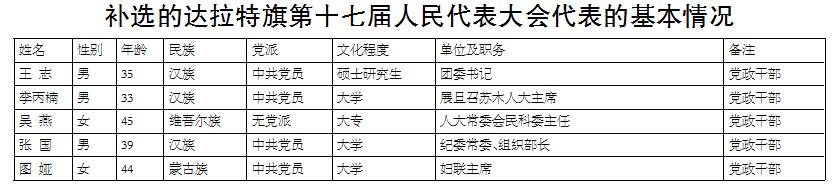 1538275470335906.jpg QQ截图20180930104933.jpg