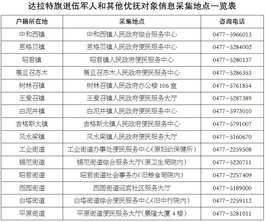 1542936756256168.jpg QQ截图20181123093853.jpg